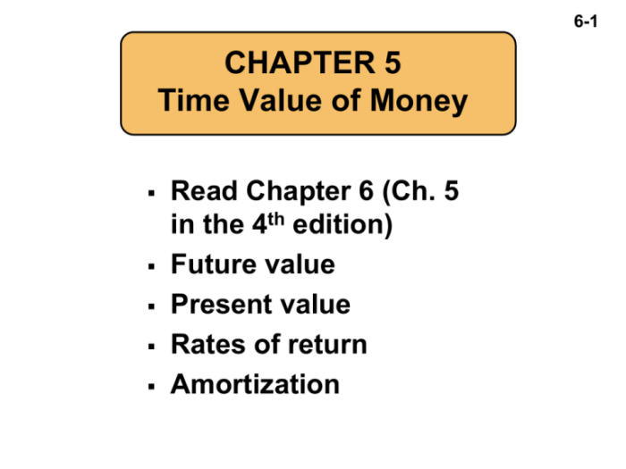 Chapter 8 money in review