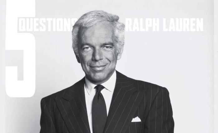 Ralph lauren hirevue interview questions