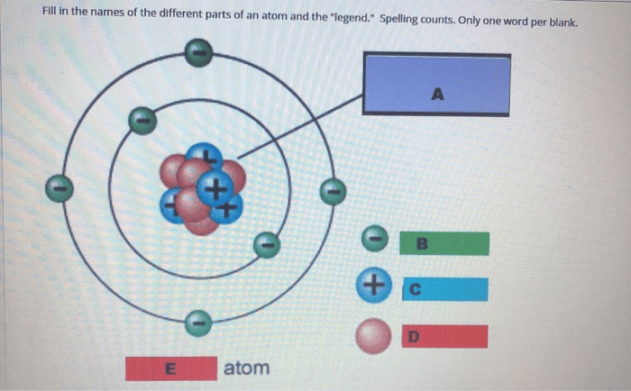 Atom mastering