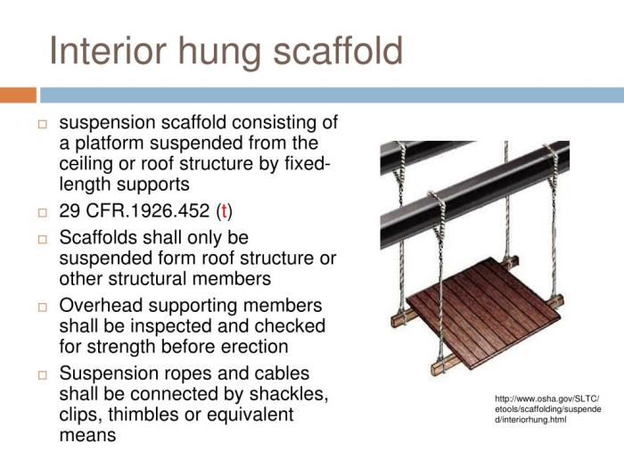 An interior hung suspension scaffold