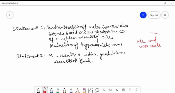 Figure heart blood biology cardiac muscle vessels mammalian diastole during into relaxed work cells flows