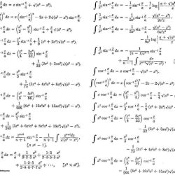 Inverse functions trig derivatives derivative trigonometric function hesitate questions any don if comments