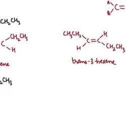 Isomers isomer isomerism stereoisomers conformational biology allotropes isomere allotrope