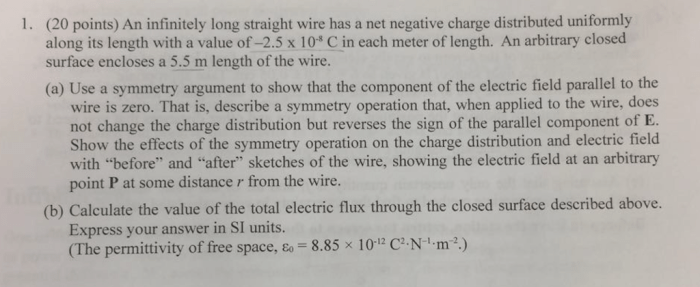 Charged infinitely wire long charge linear positively density straight has sarthaks radical produces electric field