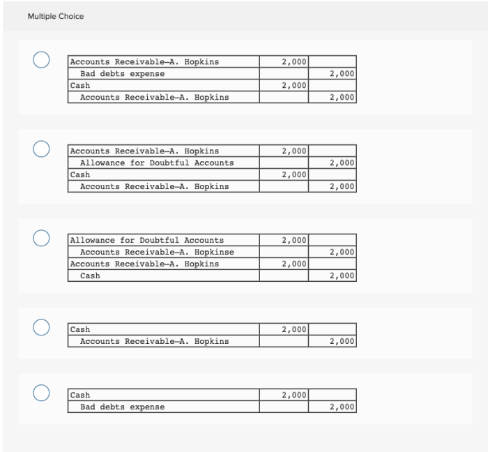 Gideon company uses the direct write-off method