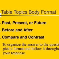 Table toastmasters topics questions